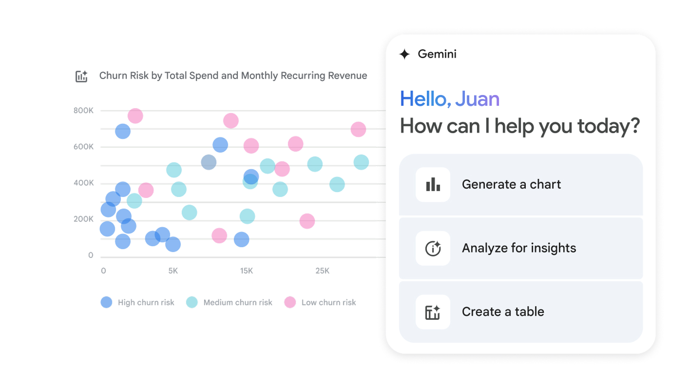 Sheets AI Demo